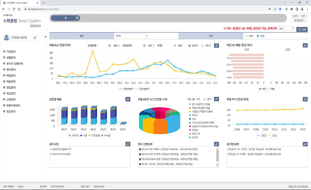 유통POS 마트POS 대시보드