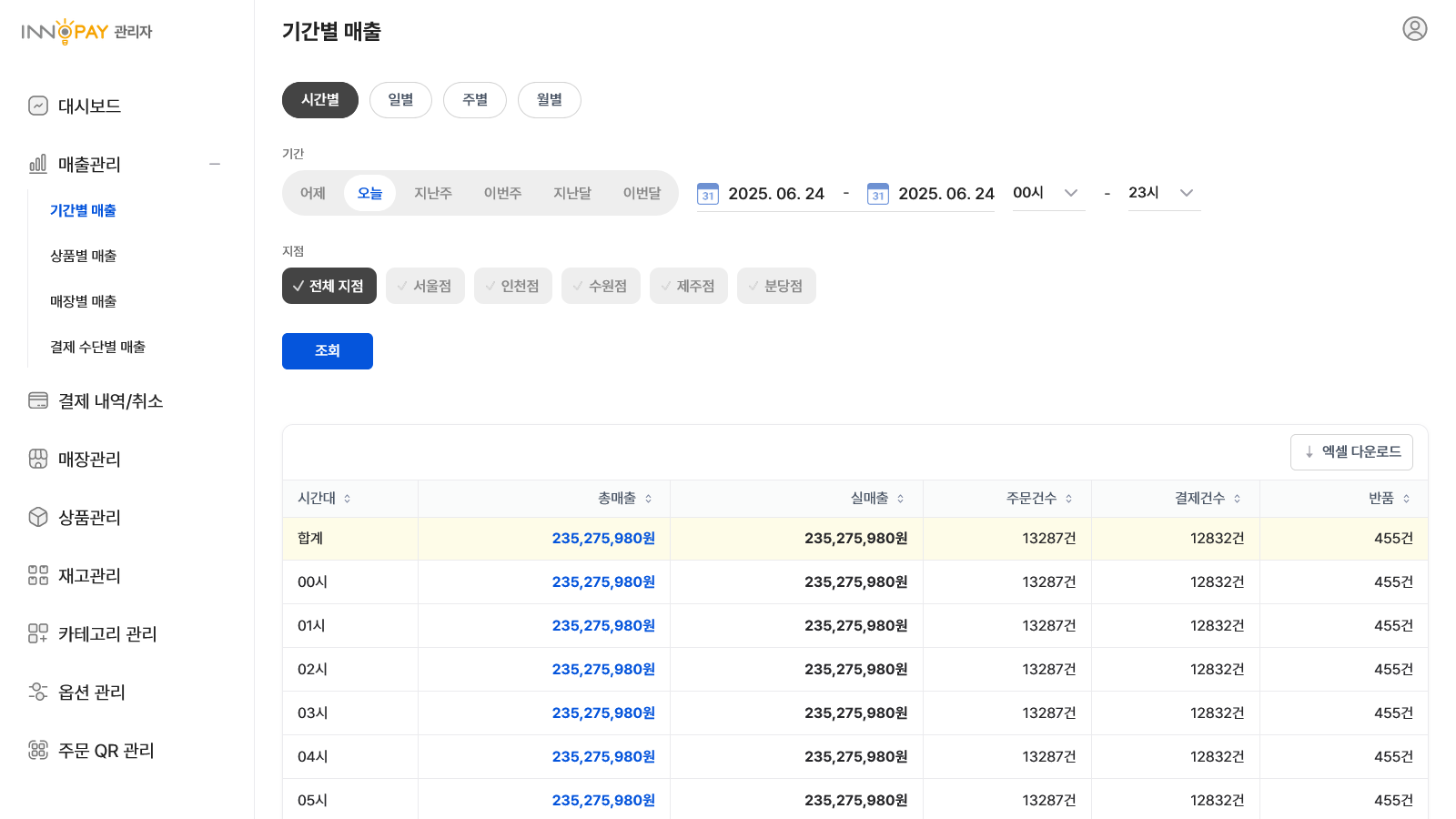 샵오더 관리자 - 매출관리